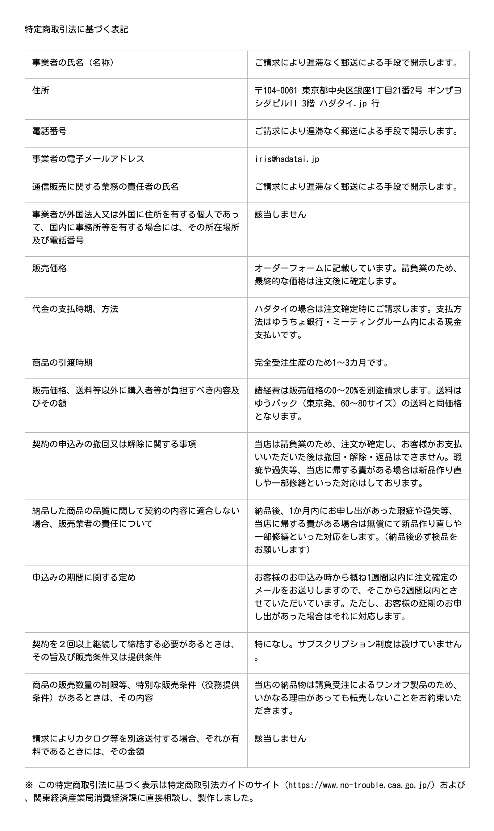 特定商取引法に基づく表記